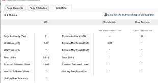 15 Best Seo Chrome Extensions Top Seo Addons For 2020 Seo Expert Seo Browser Extensions