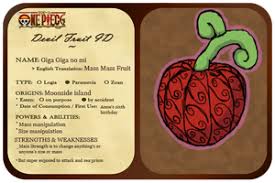Pin On Devil Fruit