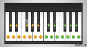 Piano Keys Chart Buy This Stock Vector And Explore Similar