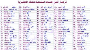 ترجمة أكثر الصفات إستعمالا باللغة الإنجليزية Technological Boxes