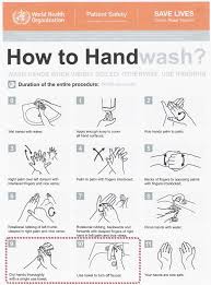 Image result for Hand Washing