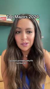 #creatorsearchinsights top majors for return