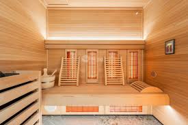 Profil Alpha Wellness Sensations