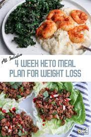 Pin On Keto Information Tips Articles
