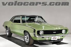 Image result for Light Green 1969 AC Cars