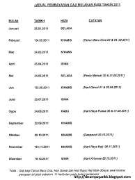 Pertama adalah jajaran staf manajerial dan yang kedua adalah staf pelaksana yang juga dikenal sebagai buruh. Jadual Gaji Kakitangan Awam 2011 Sk Rampayan Menggatal Kota Kinabalu
