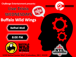 The spruce / diana chistruga i have recently learned that some people actually, secretly, do not like thanks. Cbus Trivia Buffalo Wild Wings Bethel Center Has Hump Day Livetrivia For Free With 60 In House Cash Prizes What You Waiting For Share This Post With Your Friends And
