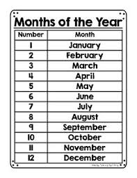 Months Of The Year Mini Poster Months In A Year Months Writing Tools