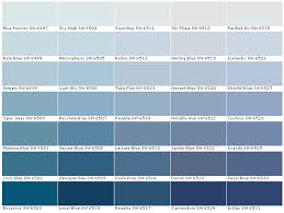 Sherwin Williams Duration Paint Color Options House Paints