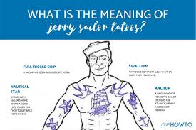 You should always remember that tattoo is made for the whole rest of your life and its meaning will be always fallowing you. What Is The Meaning Of Sailor Jerry Tattoos Old School Tattoo Ideas And Meanings