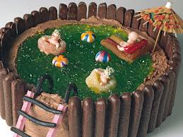 Build your own baby, celebration My Favourite Book As A Kid The Australian Women S Weekly Children S Birthday Cake Book Food And Drink Books The Guardian