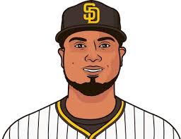 I Am J Rucker Stats Game By Game