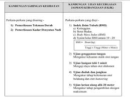 Pencapaian calon di luar bandar juga meningkat sebanyak 0.14 iaitu 5.22 pada tahun 2017 berbanding 5.36 pada tahun 2016. Seindah Permata Cerita Peperiksaan Pac Temuduga Ptd 2017