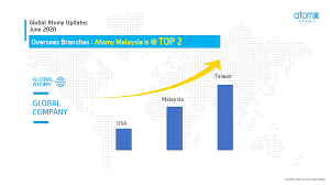 Apalagi kalau anda sudah terlanjur nyaman dengan hidup maupun rutinitas yang. Ch Atomy