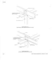 Structural Design Of Light Gauge Steel Cold Formed Steel