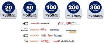 Daftar indihome jakarta utara 2019 secara cepat dan mudah dengan menggunakan indihome jakarta utara yang kami sediakan. Sales Indihome Surabaya Daftar Paket Harga Promo Pasang Baru Internet Wifi