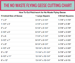 Flying Chart Waste Geese For Nochart For No Waste