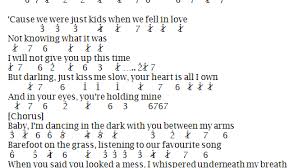 Not Angka Pianika Lagu Perfect Ed Sheeran - not lagu angka pianika