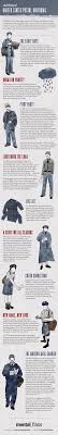 A Brief History Of United States Postal Uniforms Postal Uniform Postal Customer Appreciation Day