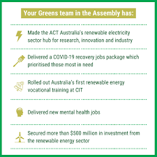 We acknowledge the traditional custodians of the act, the ngunnawal people. Green Jobs Package Act Greens