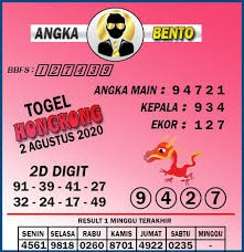 Prediksi Togel Hk 2 Agustus Tahun 2020 Di 2020 Bento 22 Agustus 12 Agustus