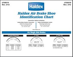 Air Brake Shoe Identification Chart Www Bedowntowndaytona Com
