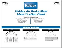 Air Brake Shoe Identification Chart Www Bedowntowndaytona Com