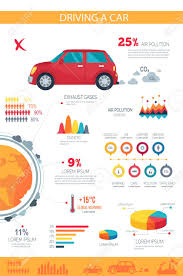 driving a car disadvantages on poster with pie charts bar graphs