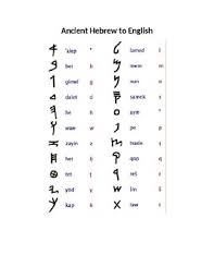 Ancient Hebrew To English Chart