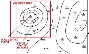 Weather Systems Metlink Weather Climate Teaching