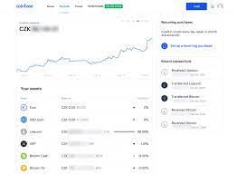 But should you day trade crypto, and if so, should you do it on robinhood? How To Transfer Xrp To Etoro Wallet Day Trading Nz Reddit