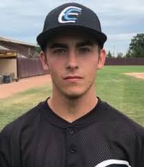 Athlete of the Week: Voting for the Week of March 18