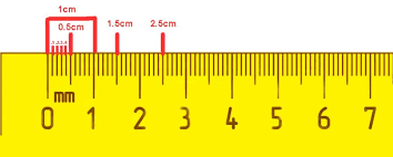 The imperial ruler is used for taking measurements most often in the united states. Online Ruler Cm Mm Onlineruler Org