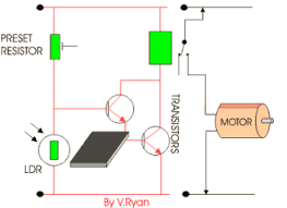 Buchholz relay is used for the protection of transformers from the faults occurring inside the transformer. Relays And Practical Circuits