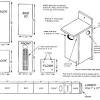 Design, protection, location, and maintenance. 1