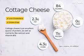Mozzarella is relatively low in . Cottage Cheese Nutrition Facts Calories Carbs And Health Benefits