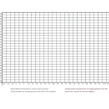 Blank Bar Graph Jasonkellyphoto Co