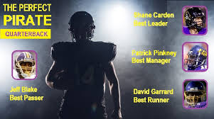Build a QB: What would your Perfect Pirate QB Look Like?