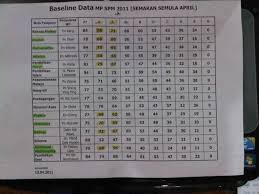 Asltbx spm12 spm8 spm5 spm2. Facebook