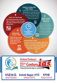 Pin By Kpias Academy On Ias Ips Irs Ifs Csat Coaching Institute Hyderabad Vizag Study Motivation Study Tips Exam Preparation