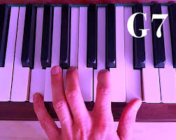 „let it be von den beatles G7 Akkord Auf Dem Klavier Septakkorde Lernen Klavierkranich
