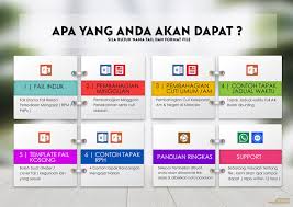 Savesave cover rph 2019 for later. Fail Persediaan Mengajar 2020 Lengkap Koleksi Grafik Untuk Guru