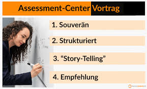 Sie erhalten fünf minuten, um sich auf ihre selbstpräsentation vorzubereiten. Vortrag Und Prasentation 10 Beispiele Fur Assessment Center