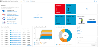 Agile Planning And Portfolio Management With Azure Devops Server 2019 Azure Devops Hands On Labs