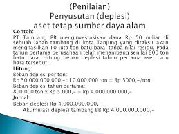 We did not find results for: Contoh Soal Deplesi
