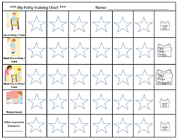 Remarkable Training Star Reward Chart Template Sample