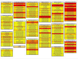 Отметим, власти одессы сказали, что подождут три дня для принятия. S 14 Sentyabrya Kabmin Vvodit Novye Karantinnye Zony Kiev V Oranzhevoj Spisok I Karta Novosti Ukrainy Obshestvo Liga Net