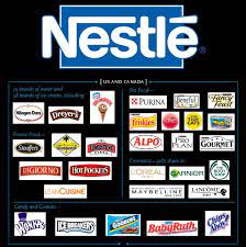 Cukai jualan dan perkhidmatan (sst) di malaysia. 5 Syarikat Yang Mengawal Dunia Secara Senyap Bahagian 2 Iluminasi