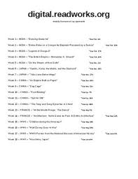 Hammurabi s code mini q answer key. Digital Readworks Org Weekly Homework Assignments For English 2 World Lit