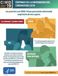 Por tos seca se entiende la tos que produce picor, pero no flema, según el servicio de salud nacional de enfermedad respiratoria a multisistémica: Covid 19 Resources Spanish